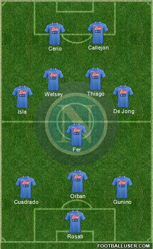 Napoli Formation 2014