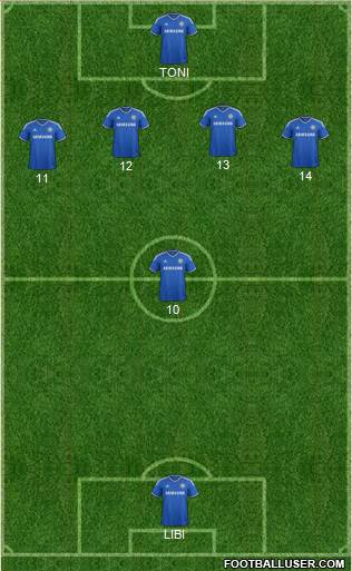 Chelsea Formation 2014