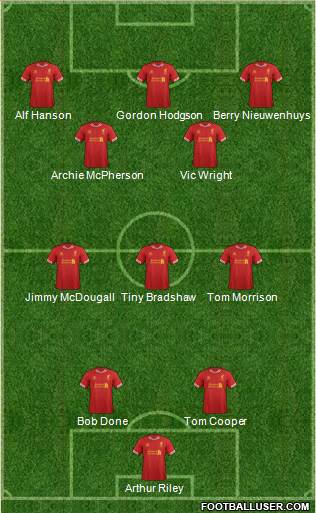 Liverpool Formation 2014