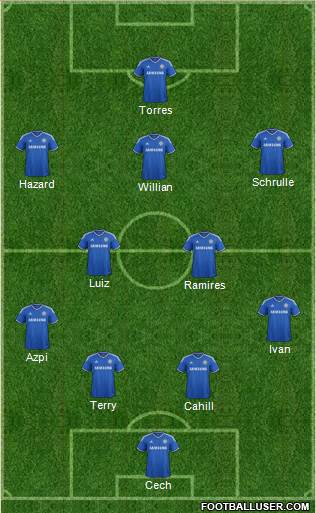 Chelsea Formation 2014