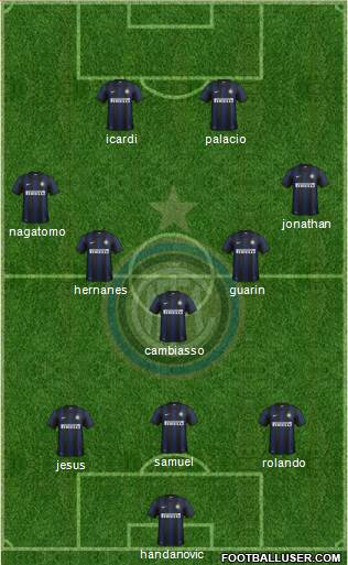 F.C. Internazionale Formation 2014