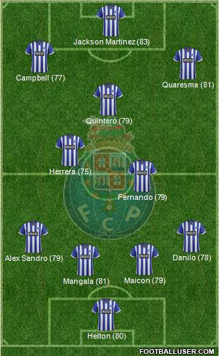 Futebol Clube do Porto - SAD Formation 2014