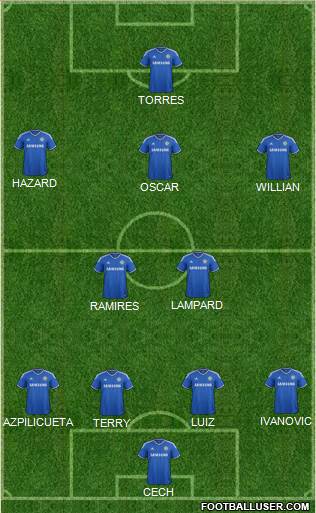 Chelsea Formation 2014