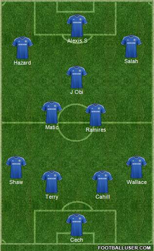 Chelsea Formation 2014