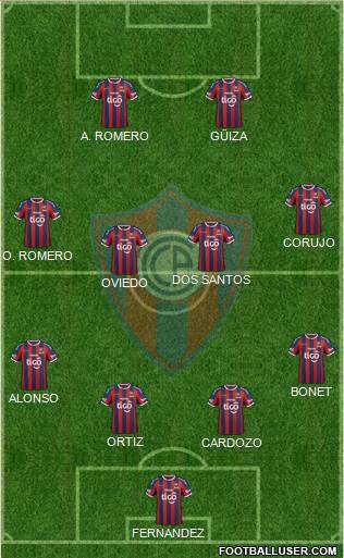 C Cerro Porteño Formation 2014