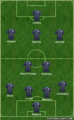 England Formation 2014