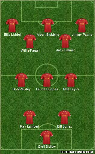 Liverpool Formation 2014