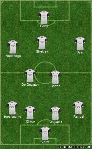 Swansea City Formation 2014