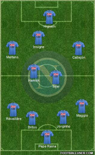 Napoli Formation 2014