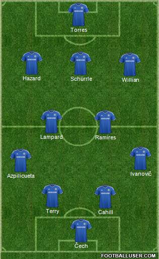 Chelsea Formation 2014