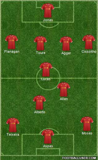 Liverpool Formation 2014