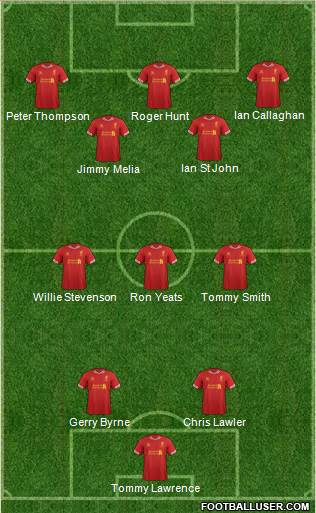 Liverpool Formation 2014