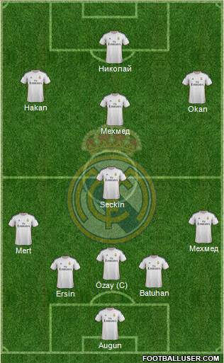 Real Madrid C.F. Formation 2014