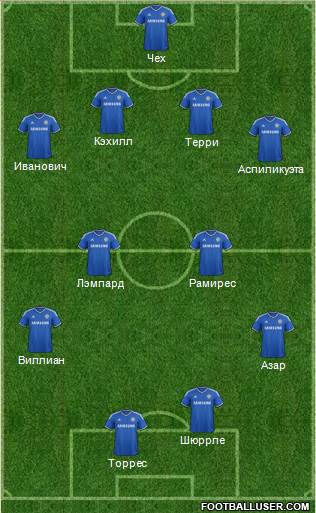 Chelsea Formation 2014