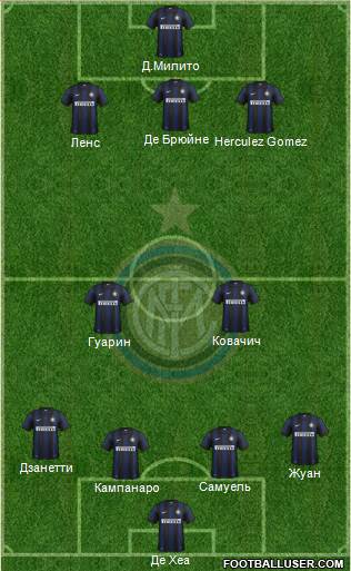 F.C. Internazionale Formation 2014