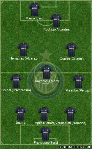 F.C. Internazionale Formation 2014