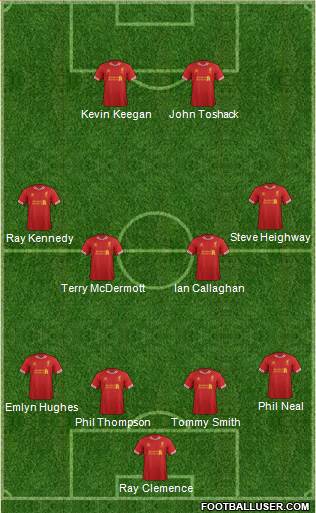 Liverpool Formation 2014