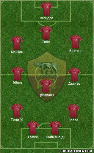 AS Roma Formation 2014