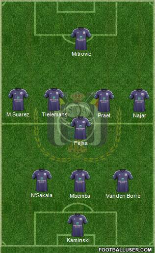 RSC Anderlecht Formation 2014