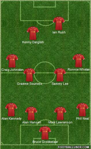 Liverpool Formation 2014