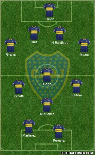 Boca Juniors Formation 2014