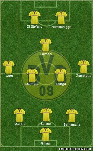 Borussia Dortmund Formation 2014