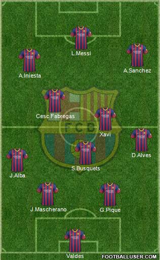 F.C. Barcelona Formation 2014