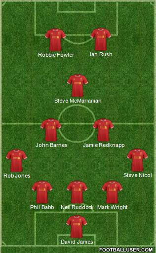 Liverpool Formation 2014