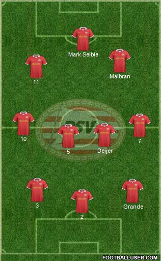 PSV Formation 2014