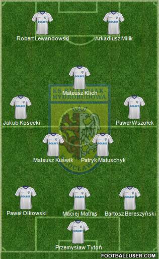 WKS Zawisza Bydgoszcz Formation 2014