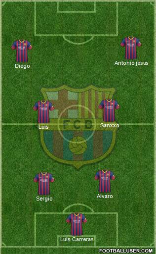 F.C. Barcelona Formation 2014