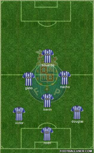 Futebol Clube do Porto - SAD Formation 2014