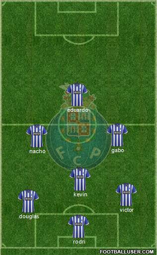 Futebol Clube do Porto - SAD Formation 2014