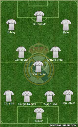 Real Madrid C.F. Formation 2014