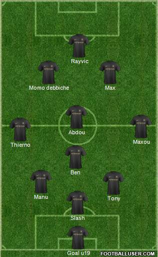 Manchester City Formation 2014