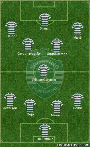 Sporting Clube de Portugal - SAD Formation 2014