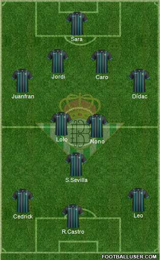 Real Betis B., S.A.D. Formation 2014