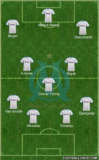 Olympique de Marseille Formation 2014