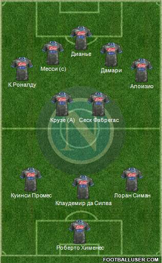 Napoli Formation 2014