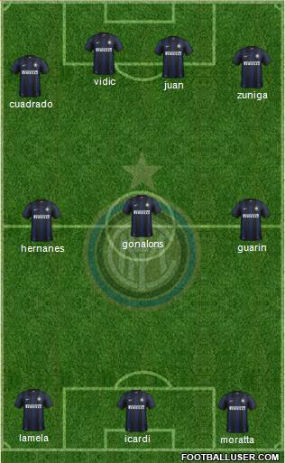 F.C. Internazionale Formation 2014