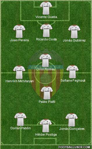 Valencia C.F., S.A.D. Formation 2014