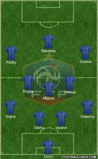 France Formation 2014