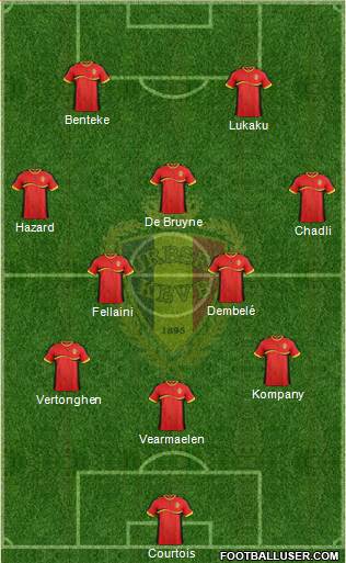 Belgium Formation 2014