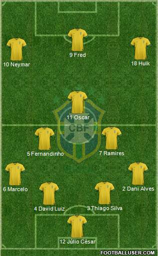 Brazil Formation 2014