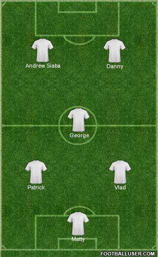 Central Coast Mariners Formation 2014