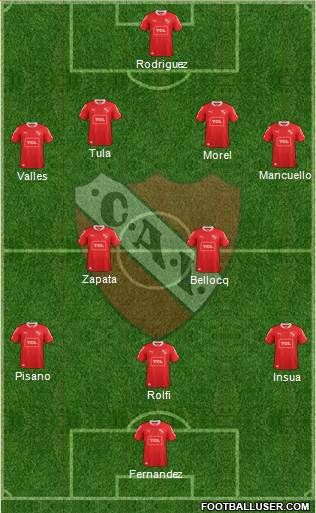 Independiente Formation 2014