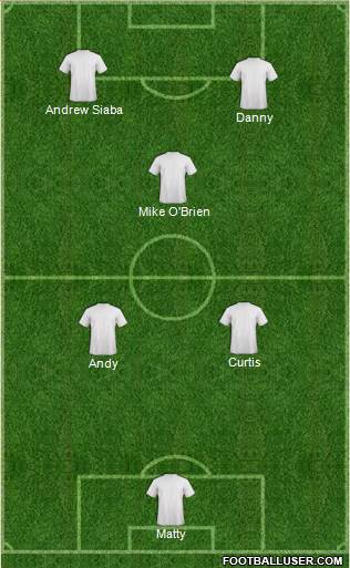Central Coast Mariners Formation 2014