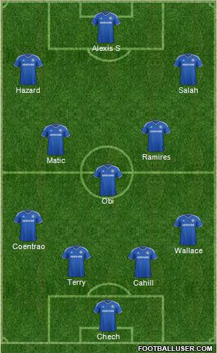 Chelsea Formation 2014