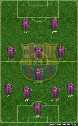 F.C. Barcelona Formation 2014