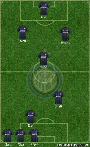 F.C. Internazionale Formation 2014
